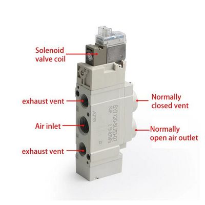 SMC SY7120-5LZD-C6 الصمام الكهربائي 2 موقف واحد لمسة واحدة الحجم المرفق ø6 DC24V