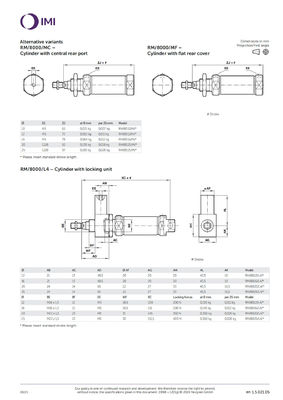 RM/8012/M/150 سلسلة ISO المستديرة البستون الأسطوانة الهوائية NORGREN الهواء المضغوط التصميم الدائم
