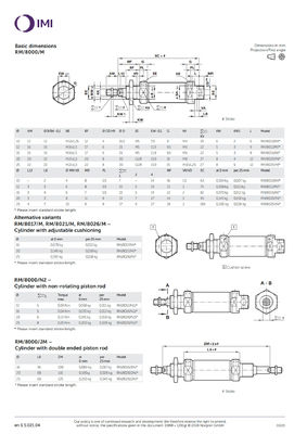RM/8012/M/150 سلسلة ISO المستديرة البستون الأسطوانة الهوائية NORGREN الهواء المضغوط التصميم الدائم
