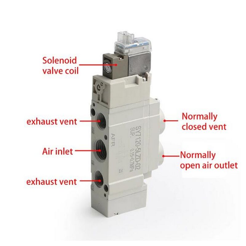 SMC SY7220-5LZD-C4 2 موقف صمام الكولينويد المزدوج الهوائي DC24V حجم الميناء Ø4